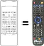 Replacement remote control Imperial GAMMA 28 X 92