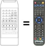 Replacement remote control TRS 99T