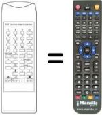 Replacement remote control Sound Color TVC 8821