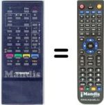 Mando a distancia equivalente CT-9481