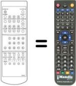Replacement remote control MOD.5158