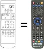 Replacement remote control Protech CTV 5579 T
