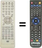 Replacement remote control NordMende DVRX 14 SE
