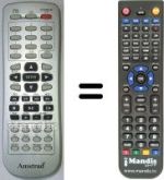 Replacement remote control ALLSTAR DX 444