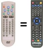 Replacement remote control Lenco DVD 02