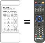 Replacement remote control Maspro SRE 90 S