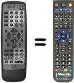 Replacement remote control THES DV 288-B