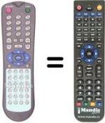 Replacement remote control THES DVR 3000