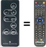 Replacement remote control Altec Lansing T612