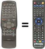 Replacement remote control Akai ATV140