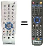 Replacement remote control Grundig 37-9760