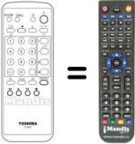 Replacement remote control Toshiba 2836DF