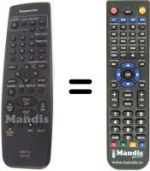 Replacement remote control Panasonic EUR571350