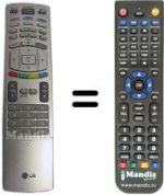 Mando a distancia equivalente LG AKB32559903