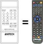 Replacement remote control Anitech CTV20