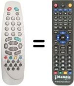Replacement remote control Vestel CT5159