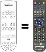 Mando a distancia equivalente RC3