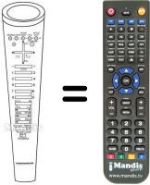 Replacement remote control NordMende RC4205X
