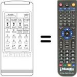 Mando a distancia equivalente RC95