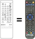 Replacement remote control Nokia RM-635