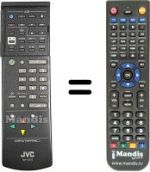 Mando a distancia equivalente JVC AV25S1E
