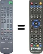 Replacement remote control Sony KV-14V4U