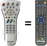 Mando a distancia equivalente Sharp LC20S1E