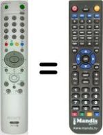 Replacement remote control Sony KV-24LS35
