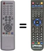 Comandament a distància equivalent Samsung LE32M51BX/XEE