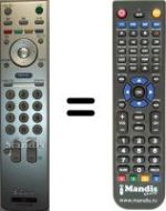 Replacement remote control Sony KDL46V2500