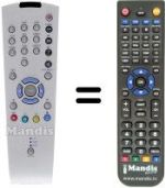 Replacement remote control Grundig M84-212-8 DOLBY