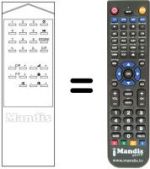 Replacement remote control Inno Hit TVC81616