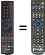 Replacement remote control Toshiba 32RV675D