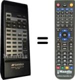 Mando a distancia equivalente Sansui AU-X417R