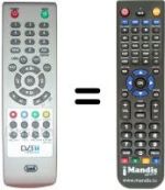 Replacement remote control Trevi DT-3386R