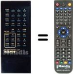 Replacement remote control Kathrein UFD86