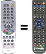 Comandament a distància equivalent Humax DIGIFOX