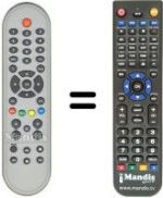 Replacement remote control Triax DVB143