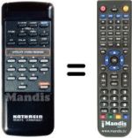 Replacement remote control Kathrein UFD87