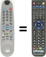 Replacement remote control LS ELEKTRONIK F37-1113