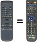 Replacement remote control ONDIAL OR 500