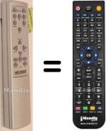 Replacement remote control AUDIO RESEARCH DAC 9