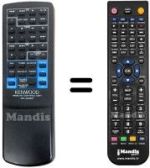 Replacement remote control RC-A0301