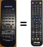 Mando a distancia equivalente Kenwood RC-R0708