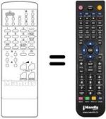 Mando a distancia equivalente DTD 2058 TFF-CC