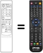 Mando a distancia equivalente Audiosonic MV 207
