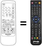 Replacement remote control Sinudyne SV 9222