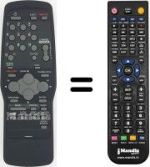 Replacement remote control Sinudyne SV 12904