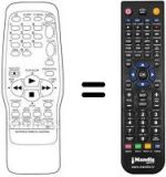 Mando a distancia equivalente United TVC 2140 SI