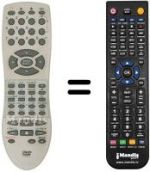Replacement remote control Sinudyne 2190 C